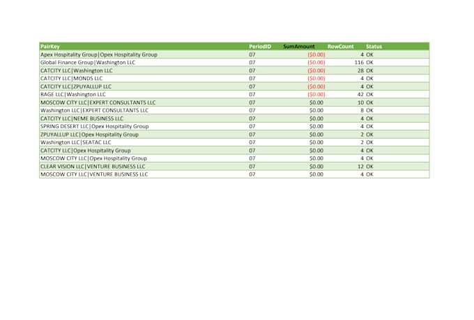perform complex intercompany recon using excel power query